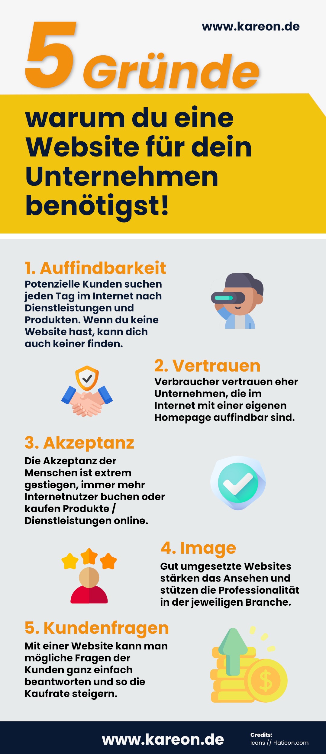 5 Gründe warum du eine Website für dein Unternehmen benötigst!