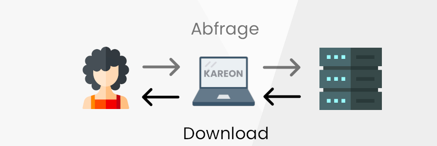 Was ist Webhosting