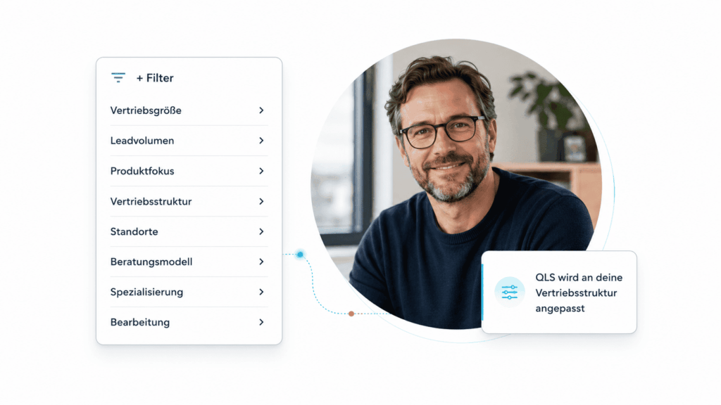 KAREON QLS Illustration mit Filteroptionen für Vertriebsgröße, Leadvolumen und Vertriebsstruktur einer Versicherungsagentur